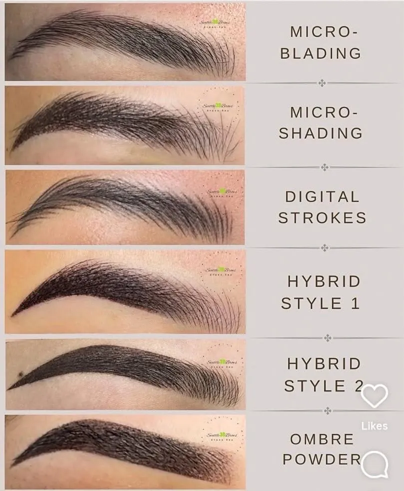 Brow technique guide: microblading, micro-shading, digital strokes and ombré